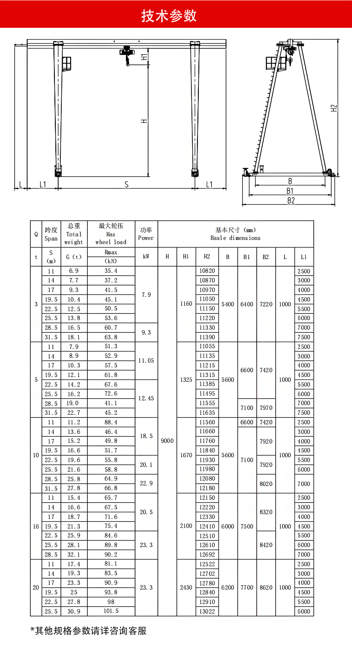 詳情頁模板1_05