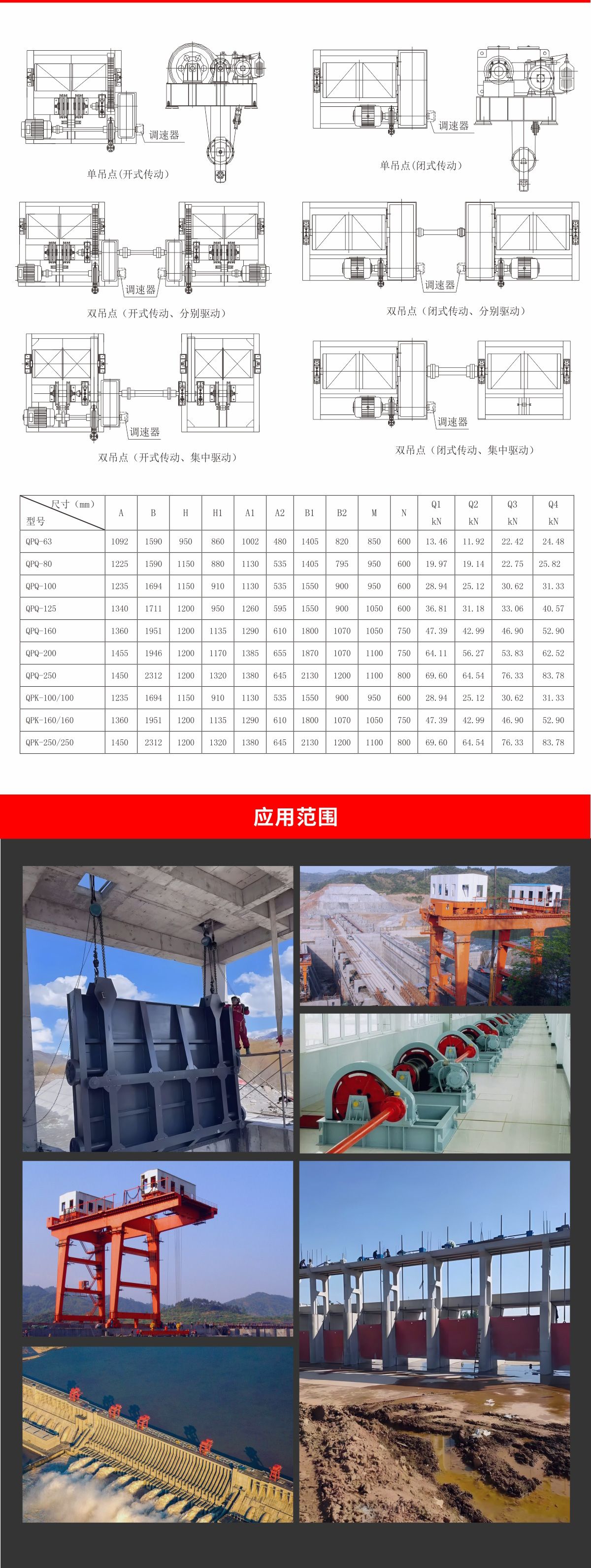 啟閉機(jī)04_02
