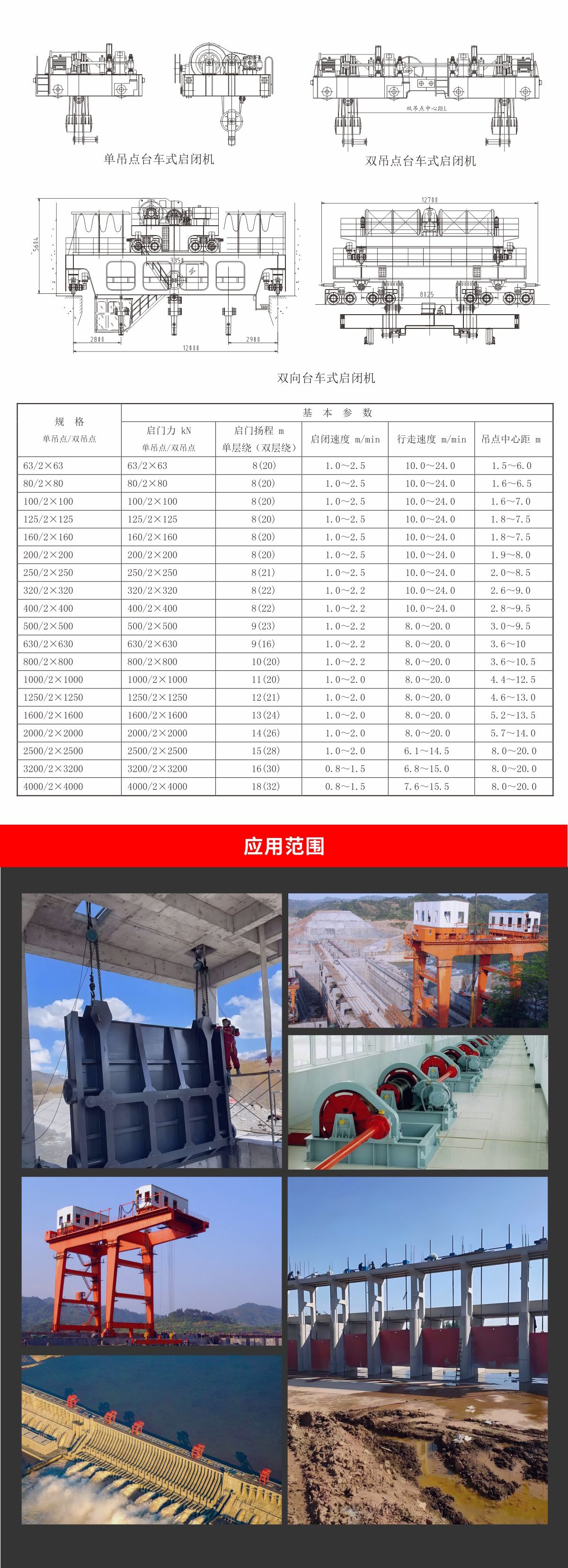 啟閉機08_02